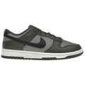 Nike Dunk Low Retro Light Army Cargo Khaki